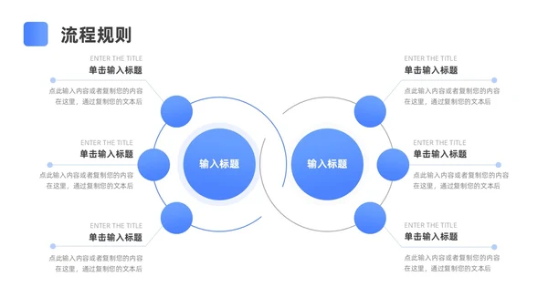 蓝色渐变简约病例分享演讲比赛ppt模板