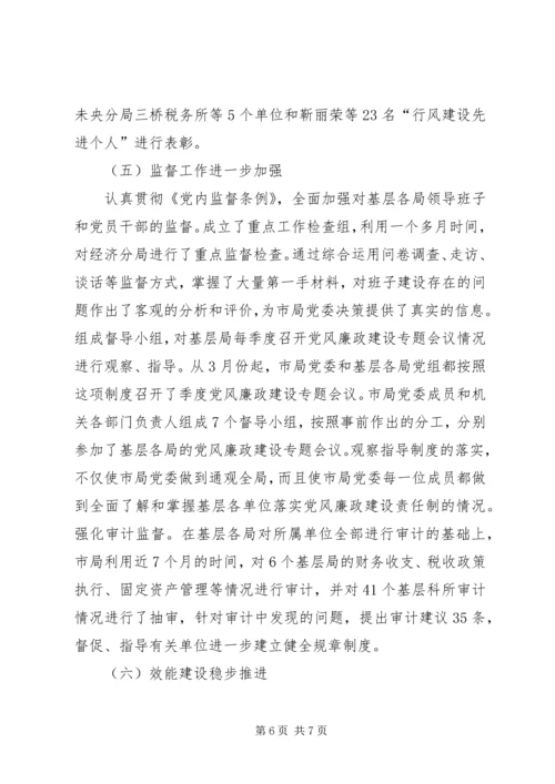 在全市地税系统纪检监察工作会议上的报告 (2).docx