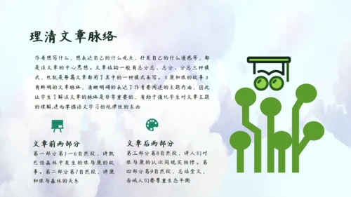 鹿和狼的故事教学课件通用PPT模板