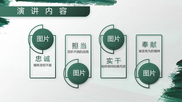 部队军事工作总结汇报动态PPT