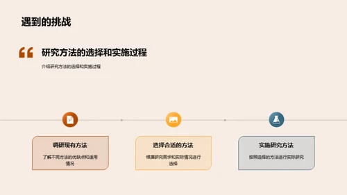 学术研究成果解析