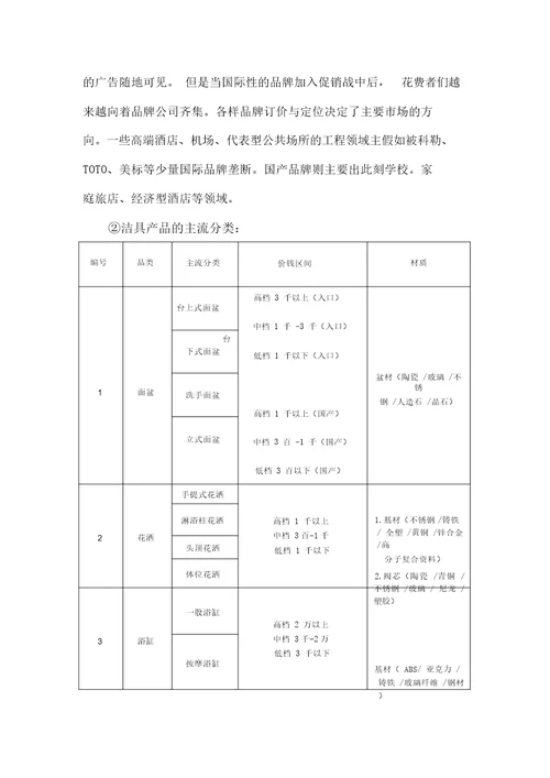 洁具市场调查报告