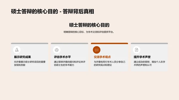 硕士答辩实战指南PPT模板