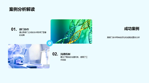 优化医疗部门协作