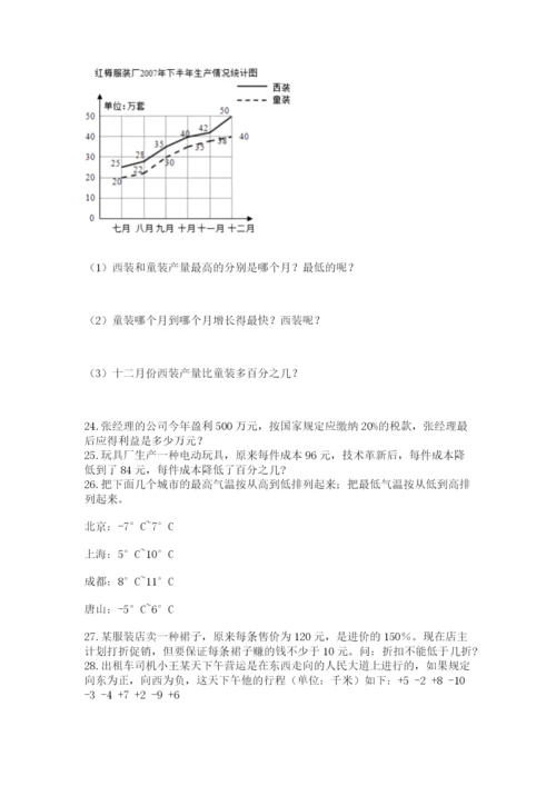 六年级小升初数学应用题50道及答案【全优】.docx