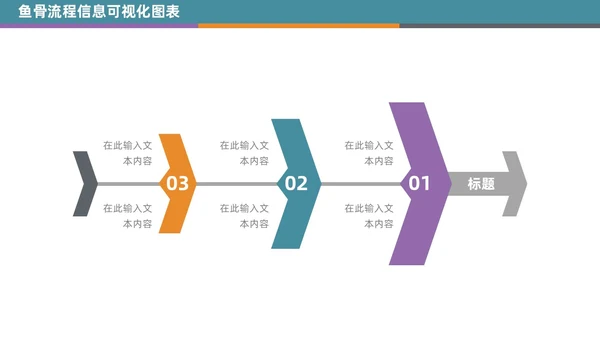 商务通用鱼骨图信息可视化PPT图表