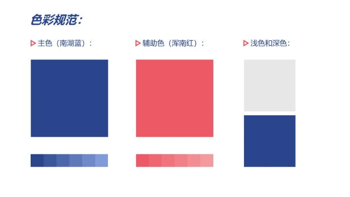 东北大学专属学术汇报毕业答辩通用PPT模板