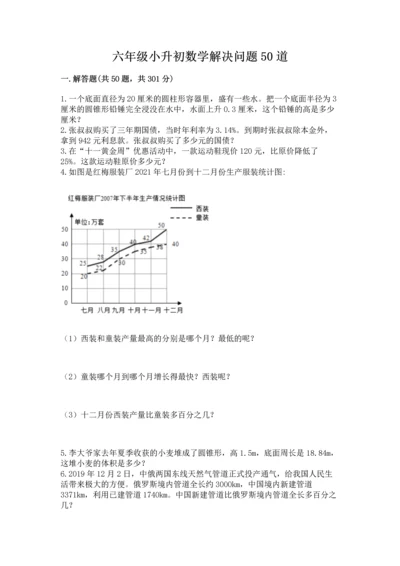 六年级小升初数学解决问题50道精品（能力提升）.docx