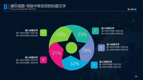 大数据云计算互联网汇报演示通用PPT模板