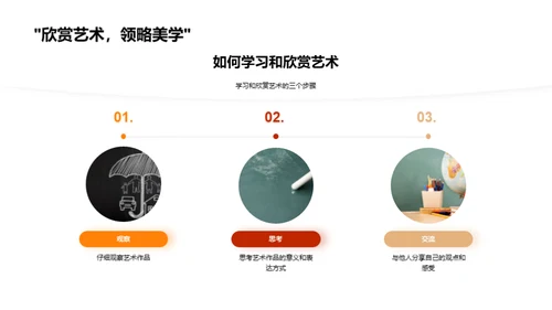 艺术生活观