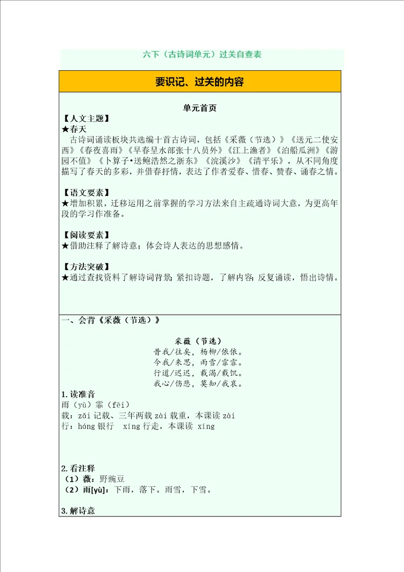 六下古诗词单元过关自查表