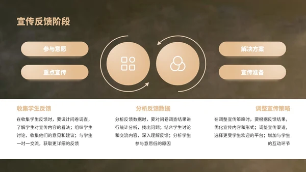 深绿色卡通风班委竞选演讲PPT