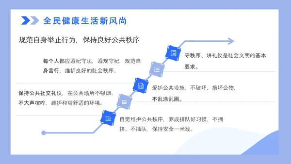 全国爱国卫生月打扫卫生PPT模板