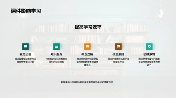 课件与学历教育