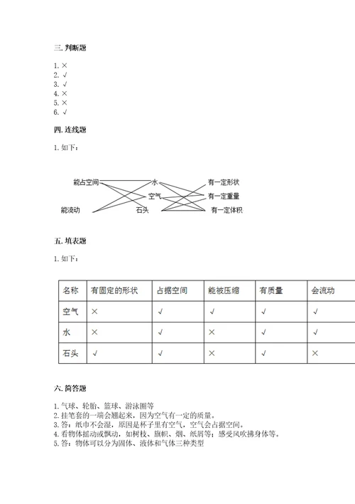教科版科学三年级上册第二单元空气测试卷一套