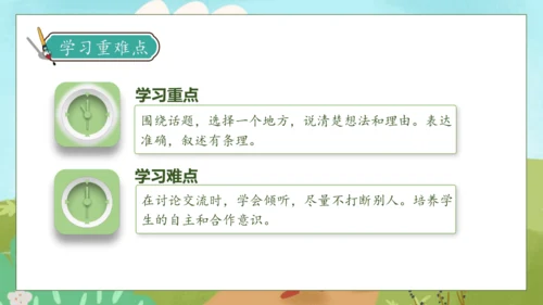 【核心素养】部编版语文三年级下册-口语交际-春游去哪儿玩（课件）