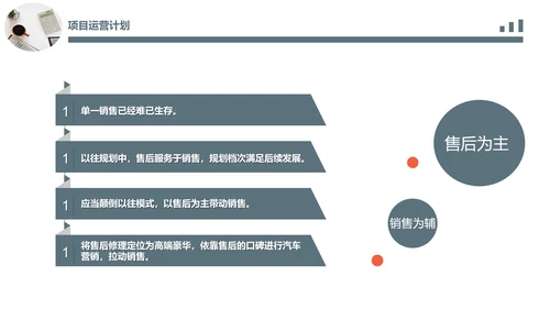 简约办公场景商业计划书PPT模板