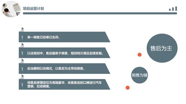 简约办公场景商业计划书PPT模板