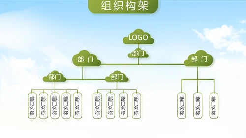 乡村振兴农业振兴美丽新农村动态PPT