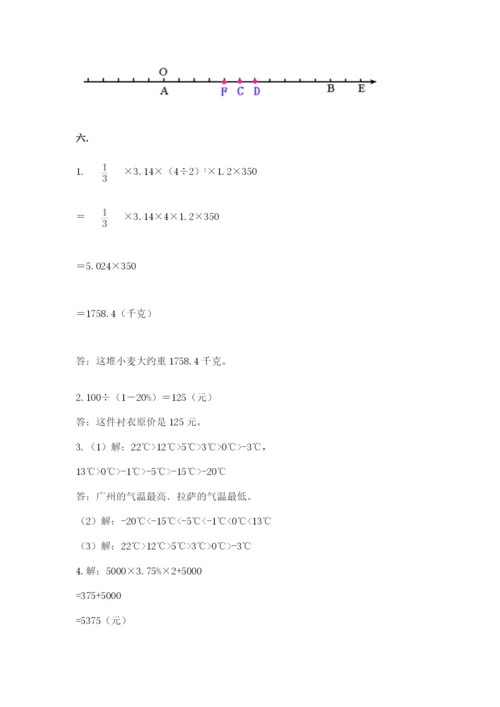 四川省【小升初】2023年小升初数学试卷及答案（考点梳理）.docx