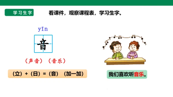 部编1A 第2单元 第19课 识字与单元阅读 课件