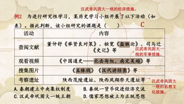 第三单元 秦汉时期：统一多民族封建国家的建立和巩固  单元复习课件（27张PPT）