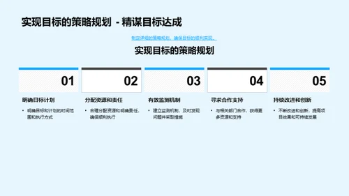 粮食种植全面分析