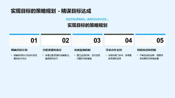 粮食种植全面分析