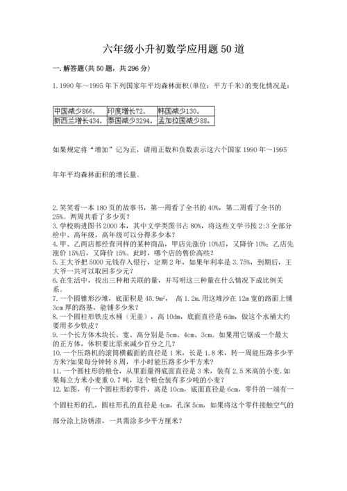 六年级小升初数学应用题50道附答案（培优）.docx