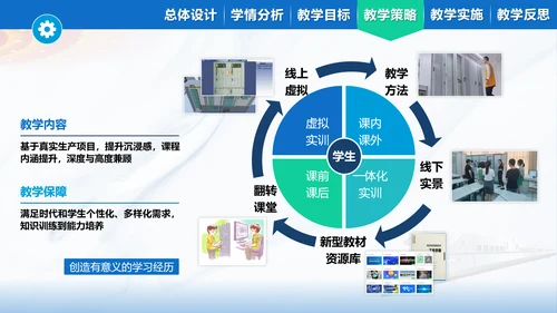 DS6-K5B 计算机联锁驱动通道故障分析与处理蓝色主题PPT