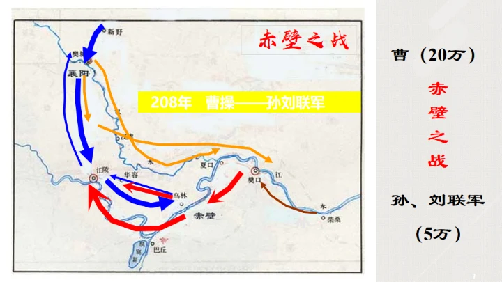 三国演义古代战争通用PPT模板