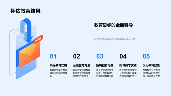 教师应用教育哲学实操PPT模板