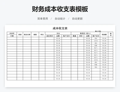 财务成本收支表模板