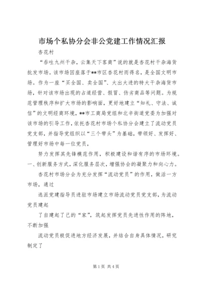 市场个私协分会非公党建工作情况汇报.docx