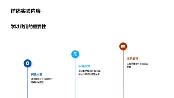 实验探究与科学理解