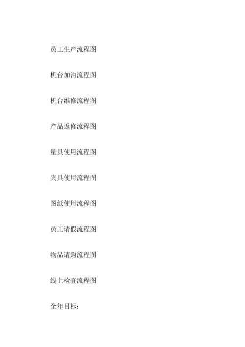 2018车间生产工作计划.docx