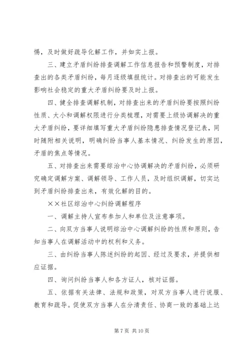 乡镇综治工作中心上墙制度.docx