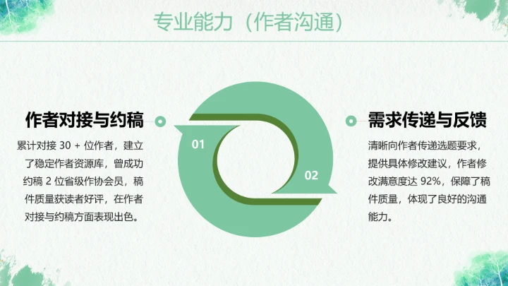 绿色汉语言文学专业大学生求职个人能力综合展示职业生涯规划PPT模版