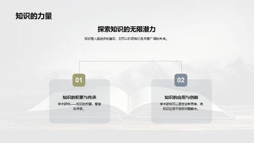 学术探索之旅