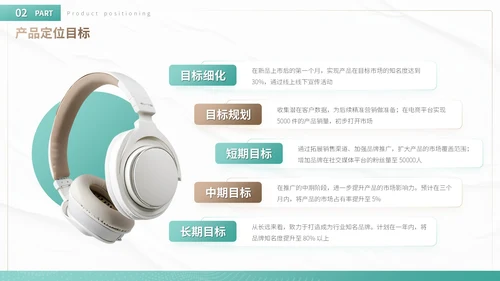 绿色商务风产品上市与市场推广方案营销策划PPT模板