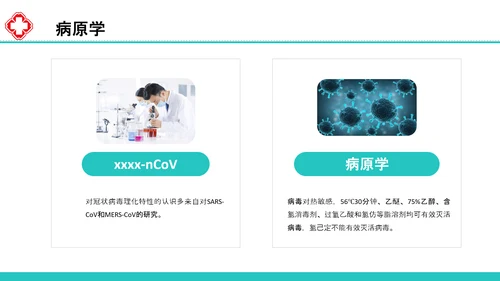 新型冠状病毒感染病例诊疗方案PPT模板