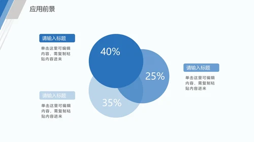 毕业论文答辩通用PPT模板