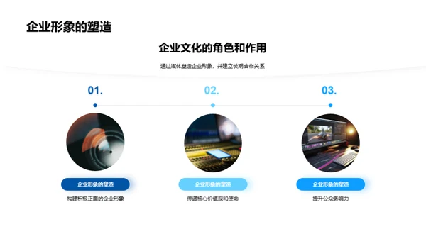 企业文化与媒体共融
