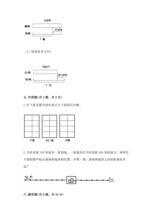 人教版六年级上册数学期末检测卷附答案（典型题）.docx