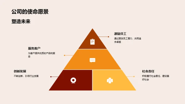 创新传承：文化之魂