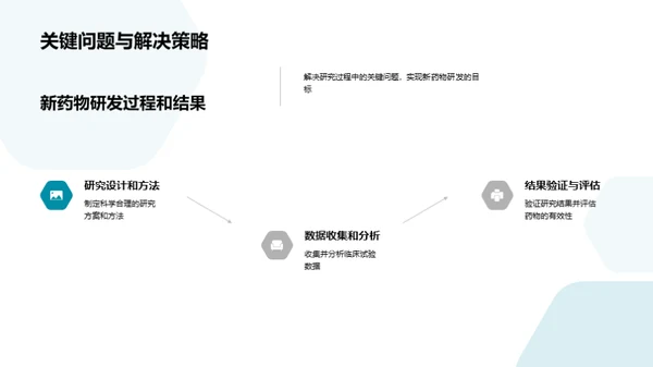 慢性病治疗新路径