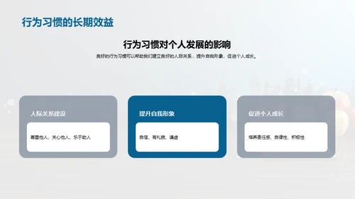 培养良好行为习惯