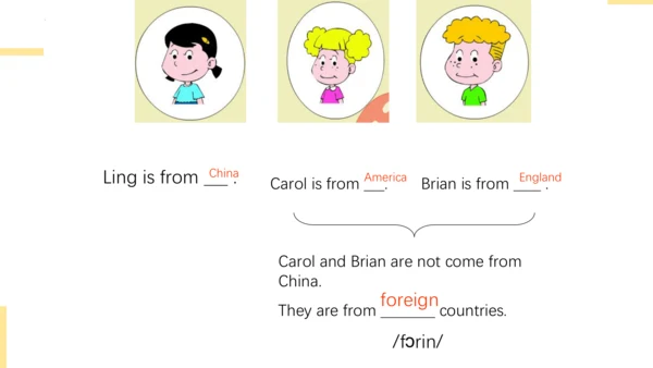 Module 5 Unit 2 I want a Chinese pen pal 课件(共32张PP