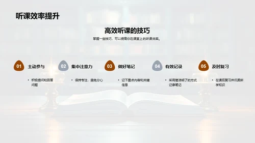 初二生活学习指南