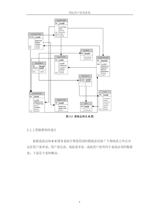 固定资产管理系统论文_模板_new.docx
